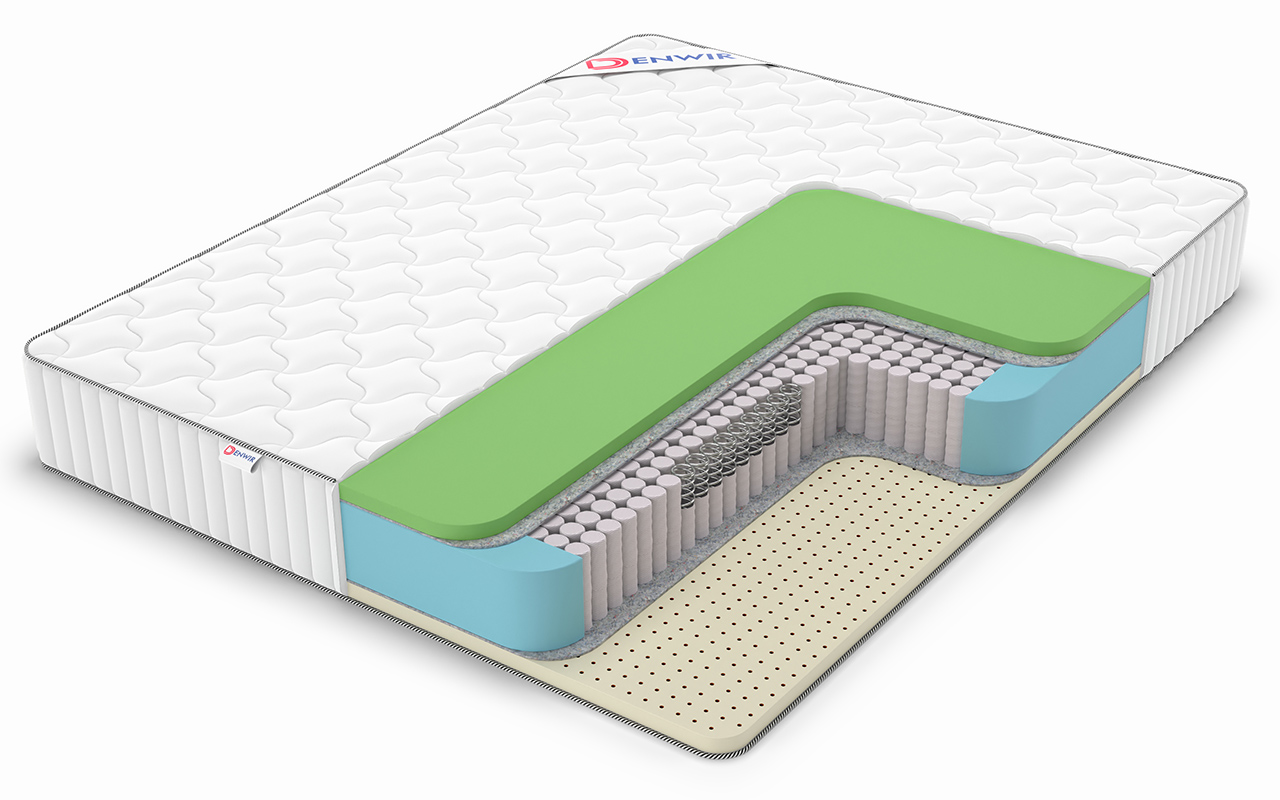 матрас Denwir Classic Foam Soft Plus S1000 1 Denwir Classic Foam Soft Plus S1000