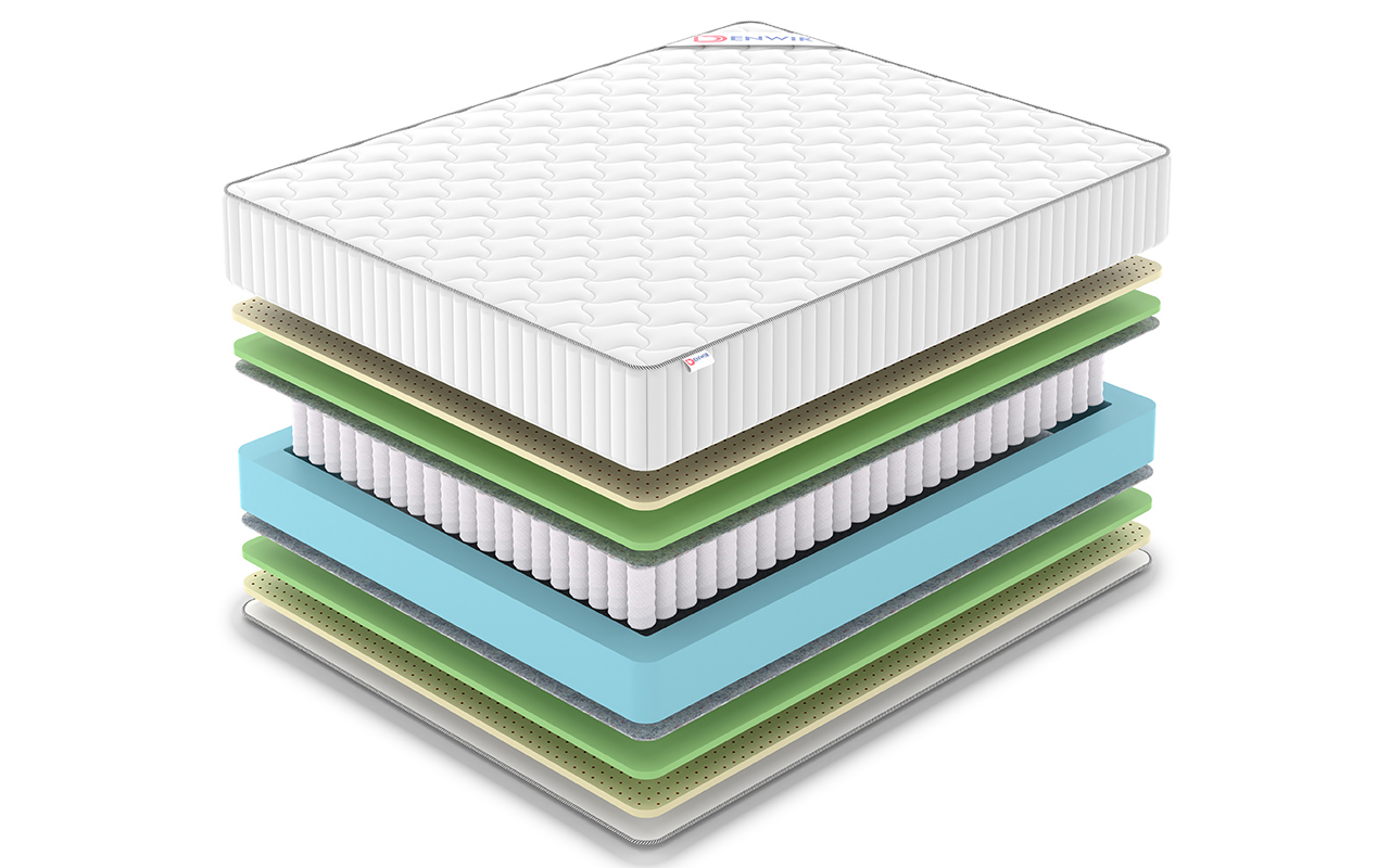 Denwir Classic Mix Foam Soft Tfk фото 3