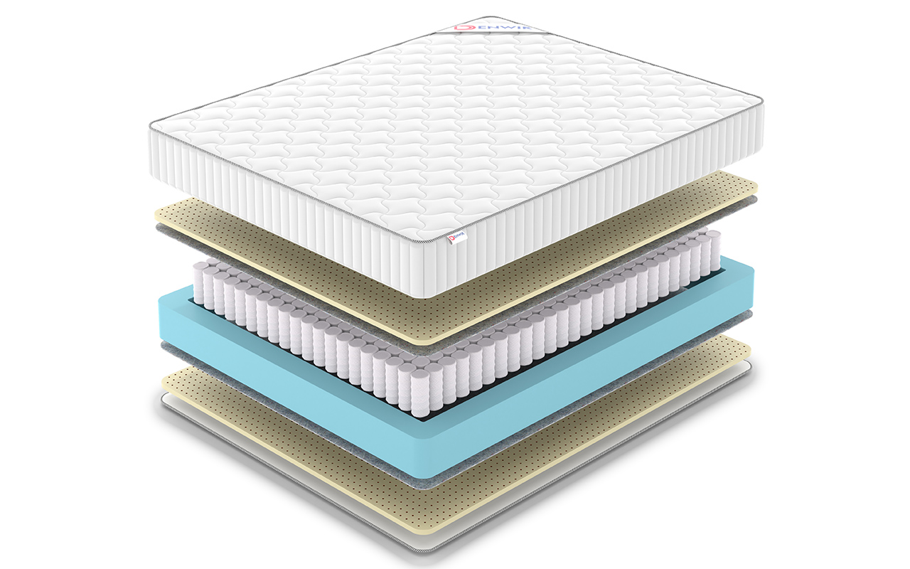 Denwir Classic Soft Tfk фото 3