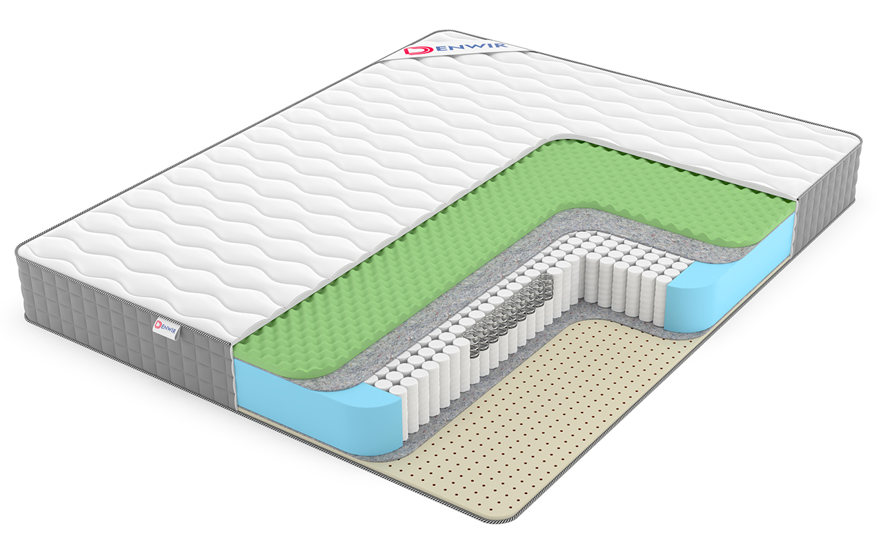 матрас Denwir Best Foam Relax Soft S1000 1 Denwir Best Foam Relax Soft S1000