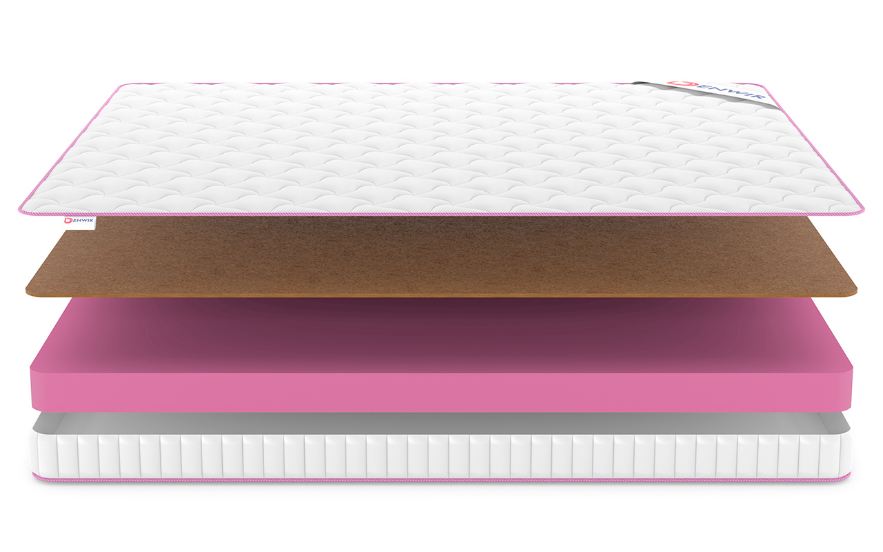 Denwir Mega Roll Foam Hard 11 фото 4