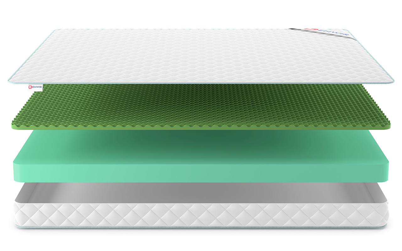 Denwir Simpl Roll Relax 13 фото 4