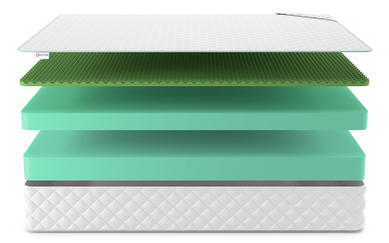 Denwir Simpl Roll Relax 27 фото 4