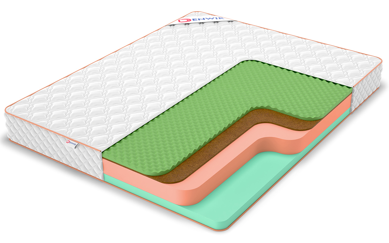 Denwir Top Roll Eco Balance Relax 19