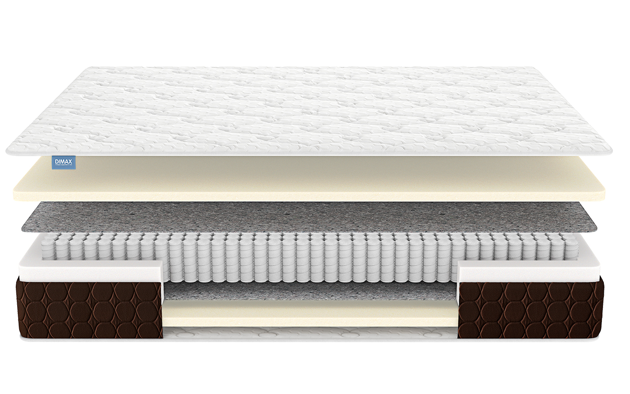 Dimax Мега Базис Плюс