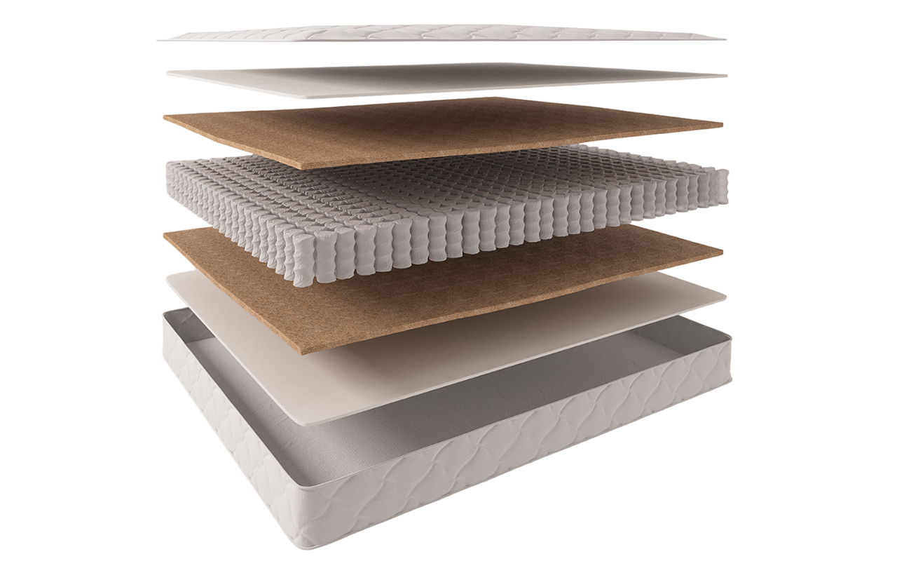 матрас Evita Regular Relax H-4 1 Evita Regular Relax H-4