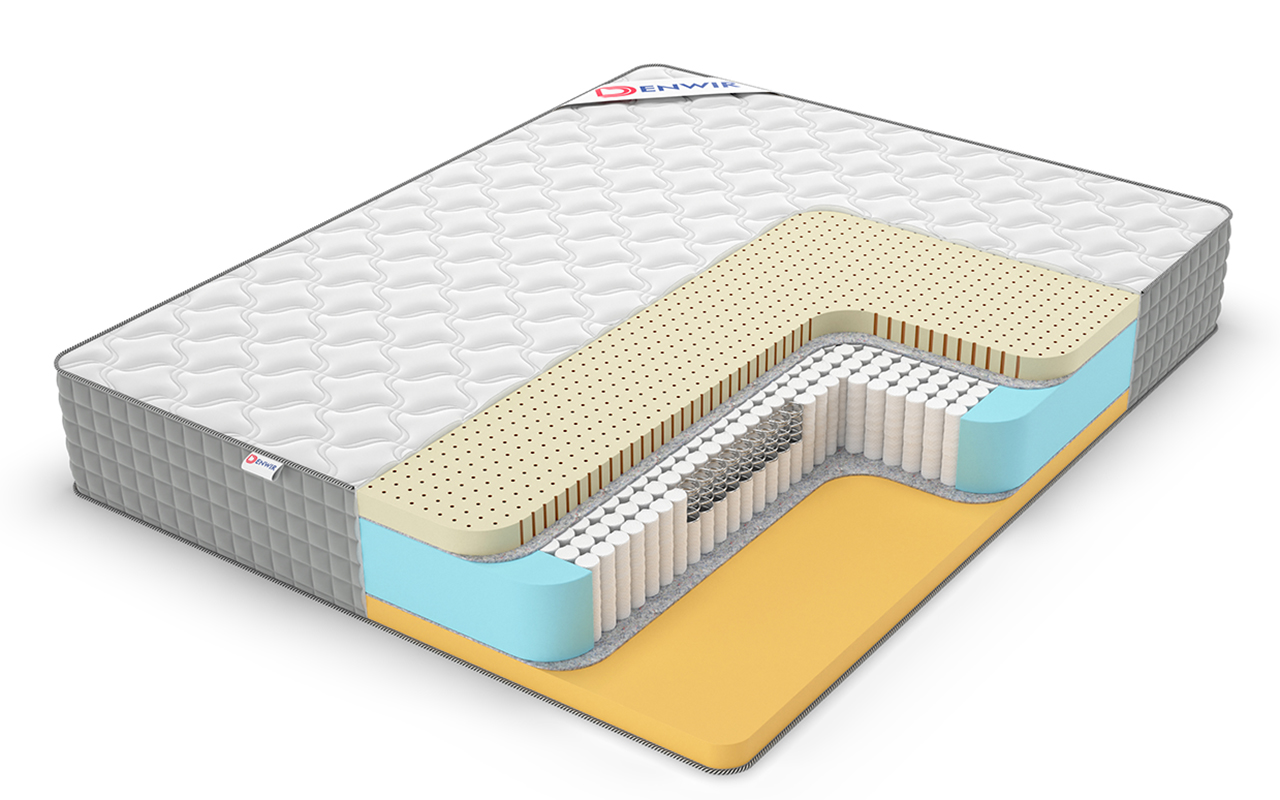 Denwir Extra Memo Soft S1000