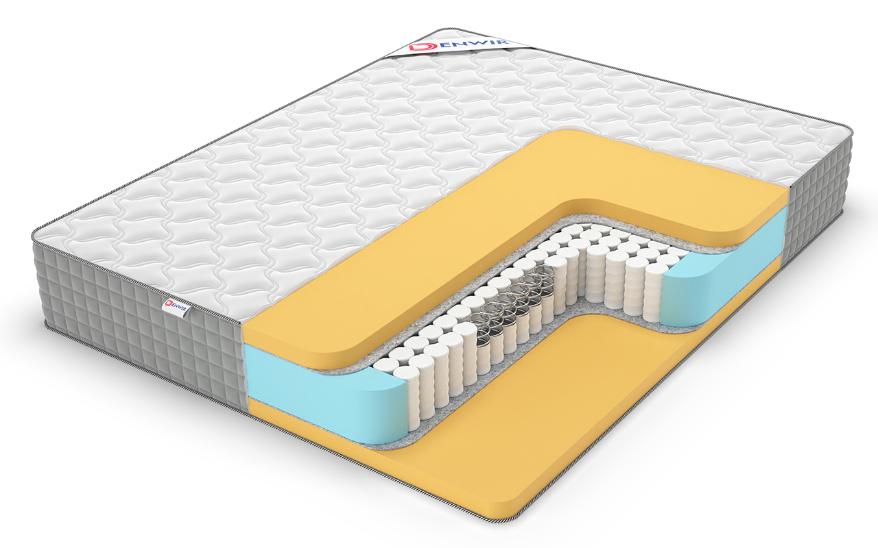 Denwir Extra Memo TFK