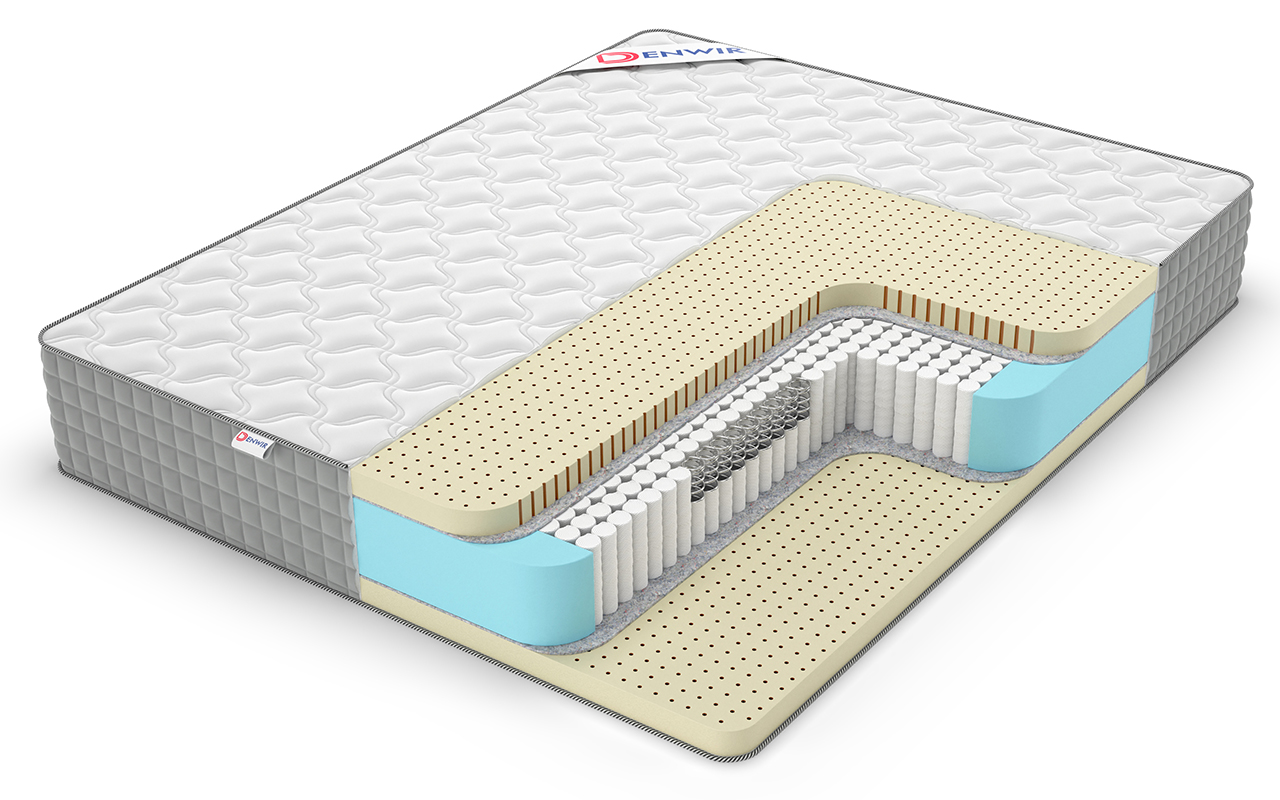 Denwir Extra Soft S1000